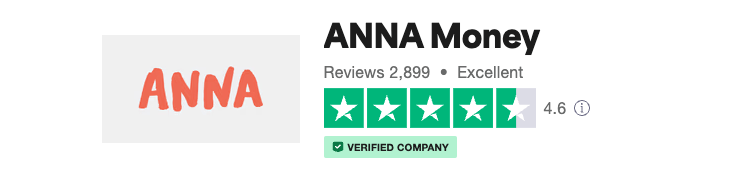 Anna Money  Anna Money