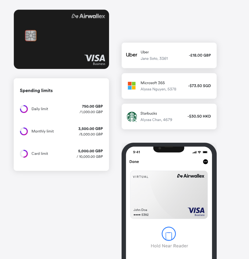 Airwallex | Airwallex Review: Global Accounts, Business Cards & Payment Solutions airwallex 01